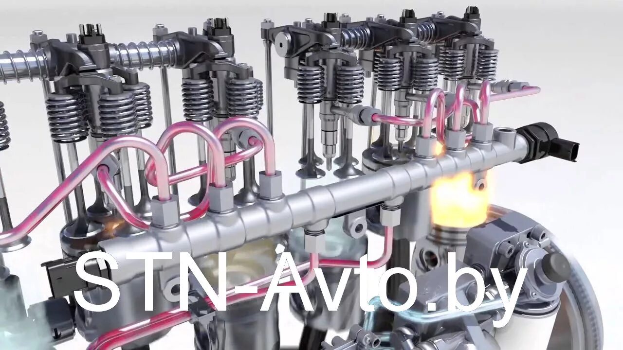 Топливная система дизельного двигателя common rail. Топливная система common rail cummins. Схема топливной системы коменрейл дизельного двигателя. Система коммон рейл. Регулятор давления коммон рейл.