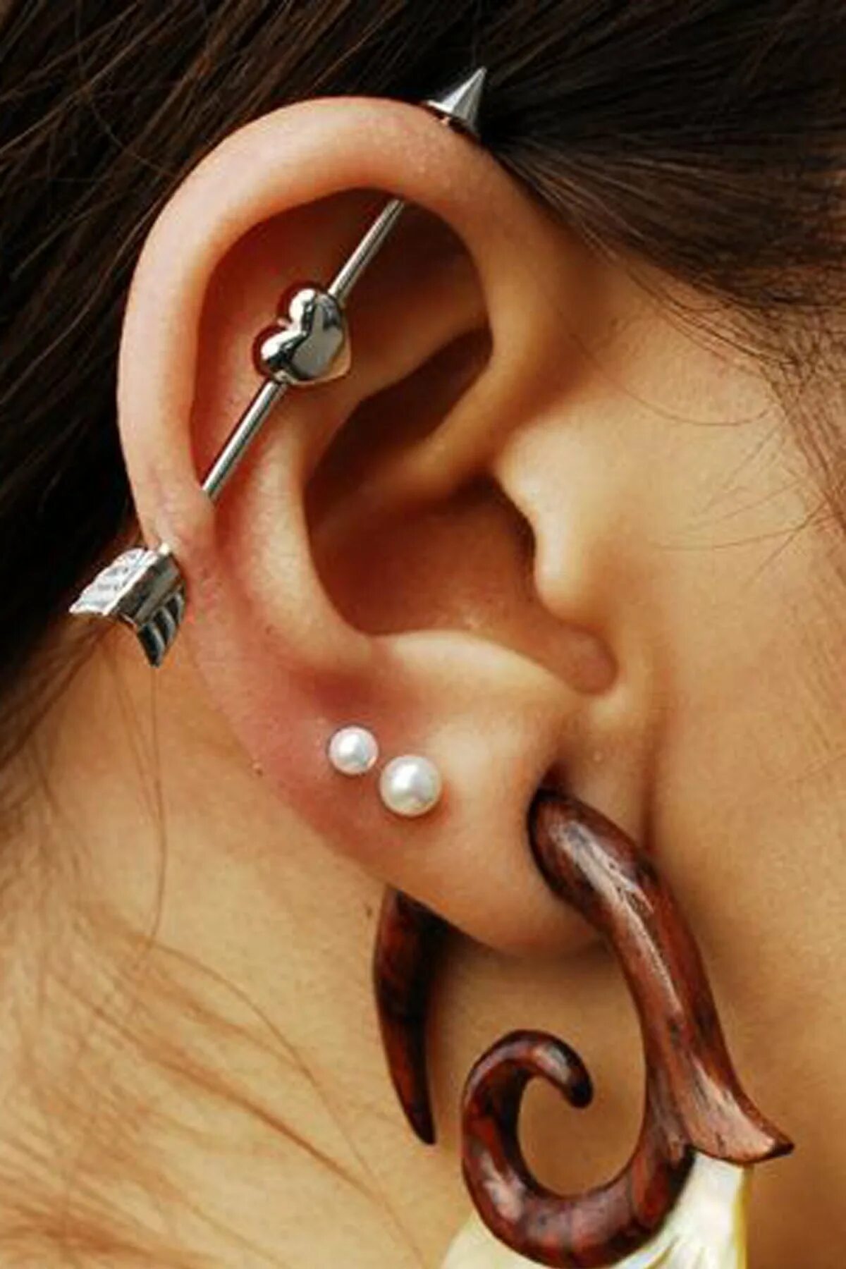 Виды индастриала