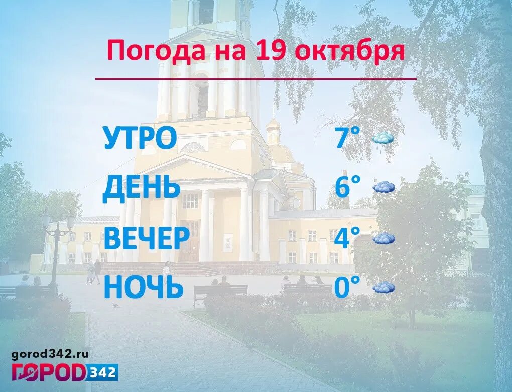 Погода пермь пермский край на 10 дней. Погода октябрь Пермь. Погода на четверг. Погода в пятницу 15 октября. Погода в Перми на понедельник.