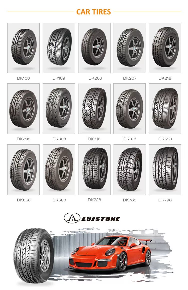 Шины легковых автомобилей типы. Joyroad автошины 12 для Дамас. Марки автомобильных шин. Бренды шин для легковых. Марки автомобильной резины.