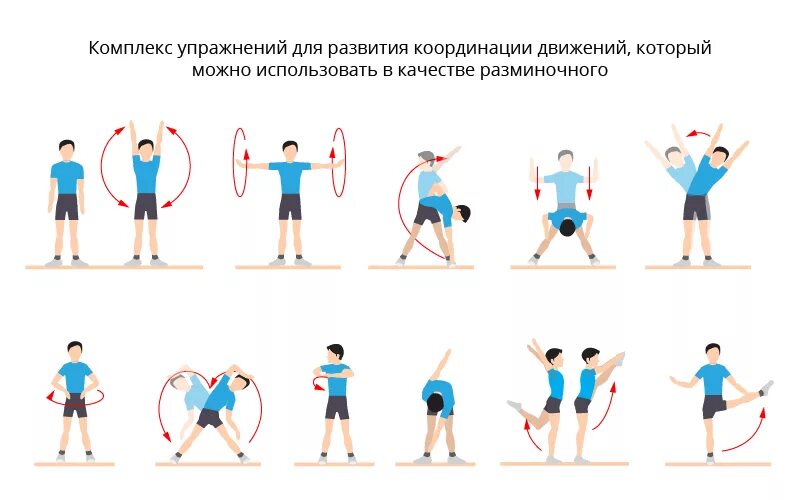 Развитию координации способствует. Упражнения для развития координации движений. Комплекс упражнения для развития координации способностей. Комплекс упражнений для развития координации движений 10 упражнений. Комплекс упражнений для развития координации 15 упражнений.