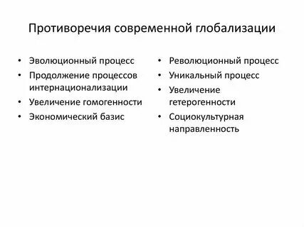 Противоречивость процесса глобализации в современном мире