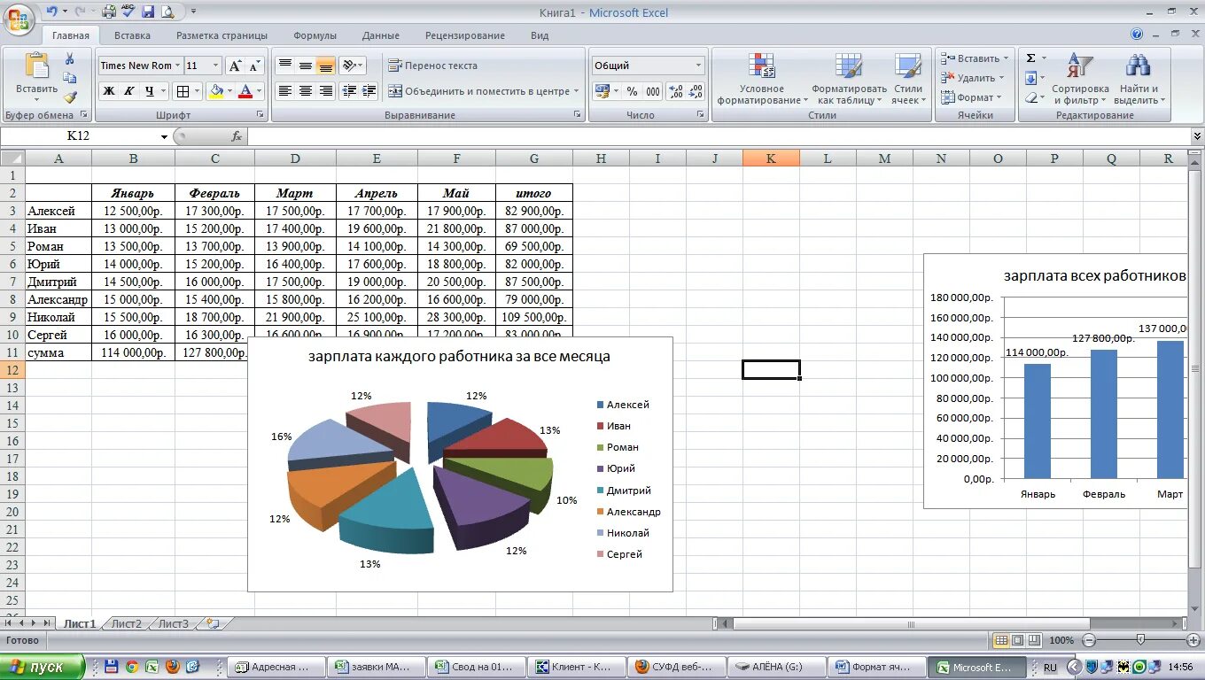 Расчеты организация excel. Построение диаграмм в MS excel. Практическая работа 21 построение диаграмм в MS excel. Таблица для построения диаграмм в экселе. Таблица с формулами в excel и диаграммой.