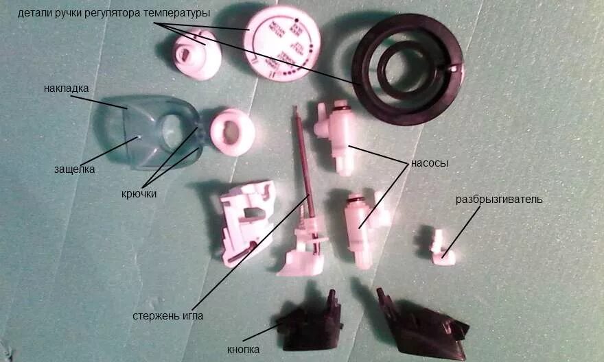 Дренажный клапан помпы для утюга филипс 9222. Кнопка утюга type s10hd t125. Переключатель подачи пара. Утюг philips gc 4415 пружинка под терморегулятором. Вентиль для электроутюга.
