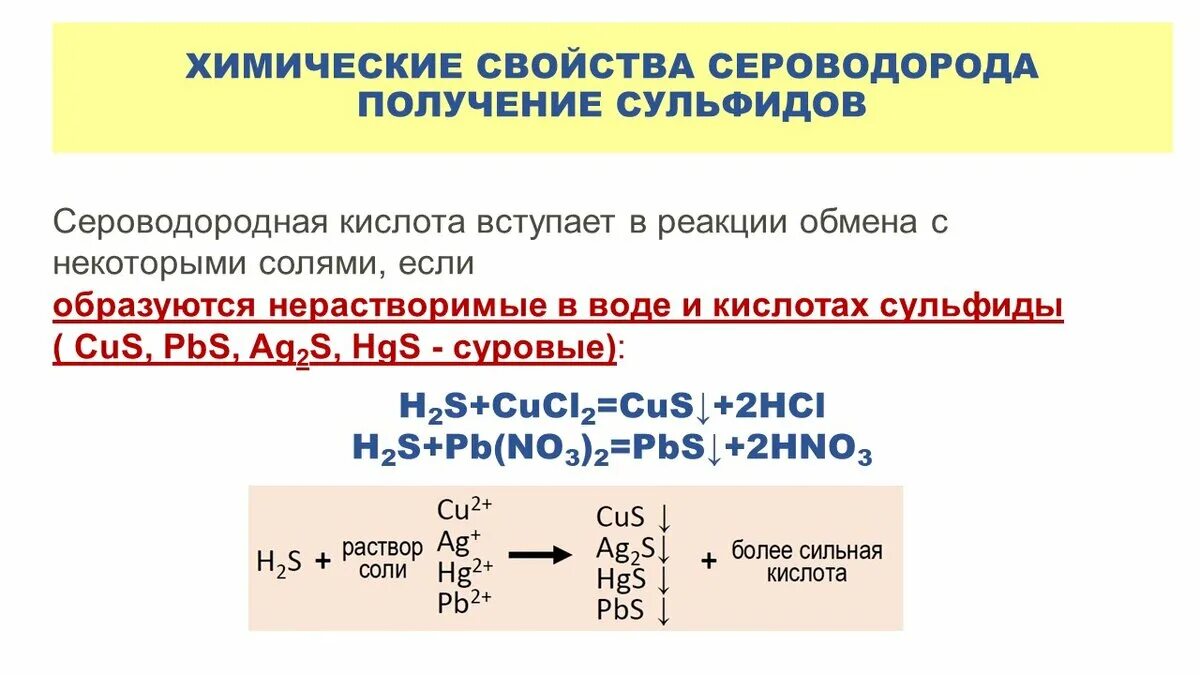 Сероводород нитрат серебра серная кислота. Образование сероводорода реакция. Реакция получения сероводорода. Химические соединения сульфиды. Взаимодействие сульфидов металлов с кислотами.