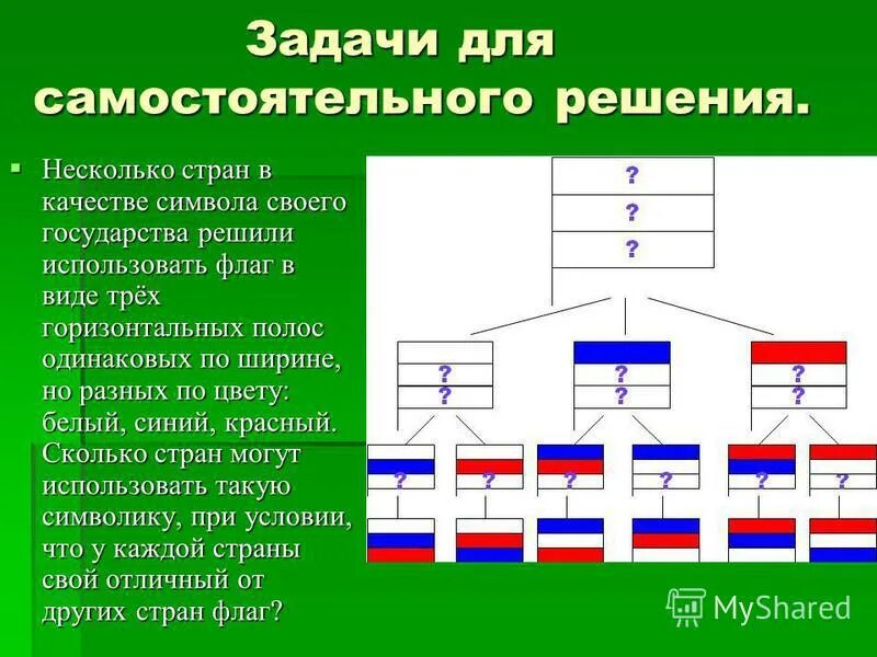 Сколько различных флагов из трех