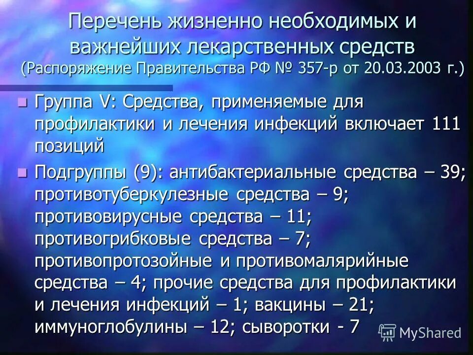 Реестр жизненно необходимых лекарственных препаратов. Реестр жизненно необходимых лекарственных препаратов