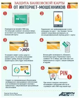 Средства защиты банковские