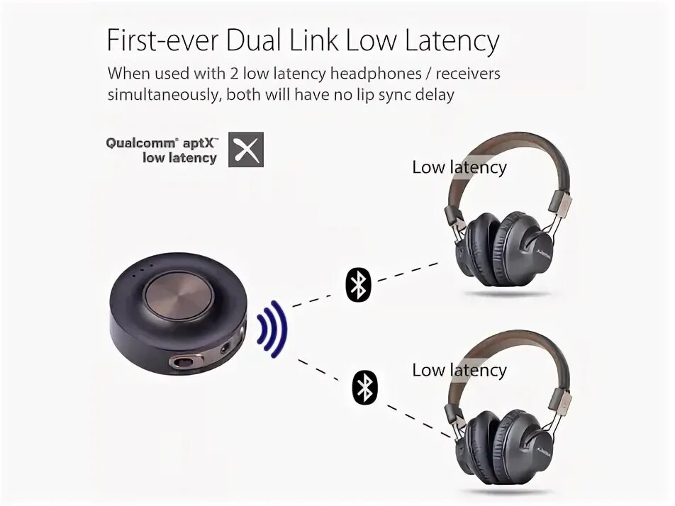 Как подключить беспроводной наушник jbl. Наушники bluetooth для телевизора lg. беспроводные наушники с возможностью проводного подключения. наушники беспроводные для телевизора без блютуза. aptx low latency наушники.
