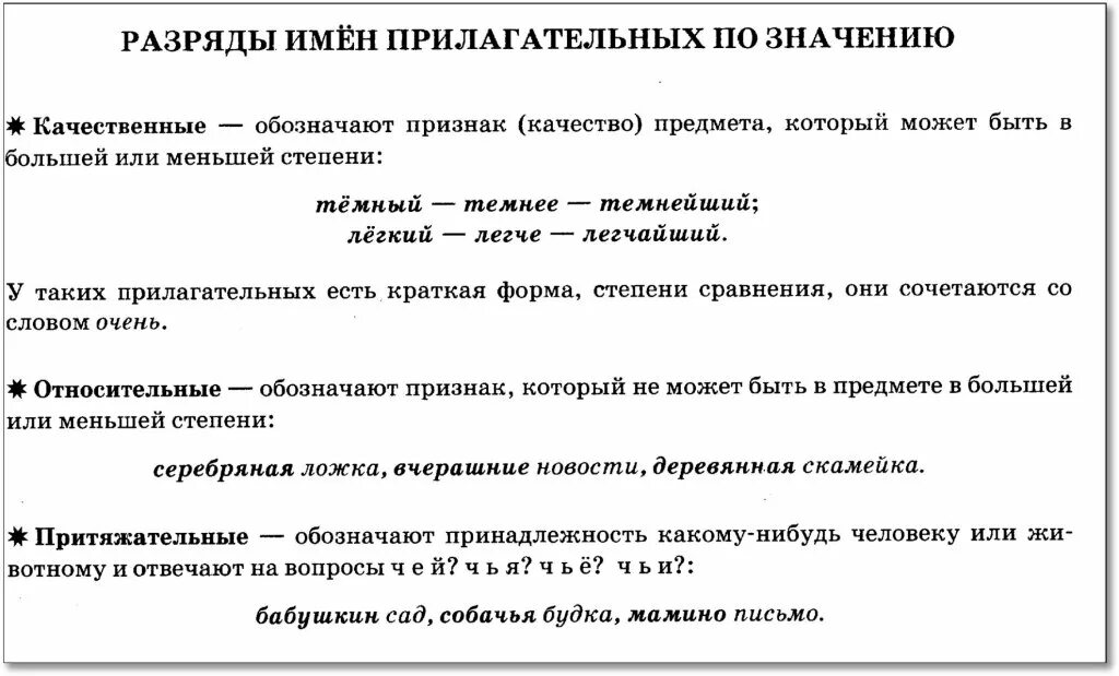 Слова качественного разряда. Разряды прилагательных 5 класс таблица. Разряды имен прилагательных по значению. Разряд имени прилагательного таблица. Разряды прилагательного таблица.