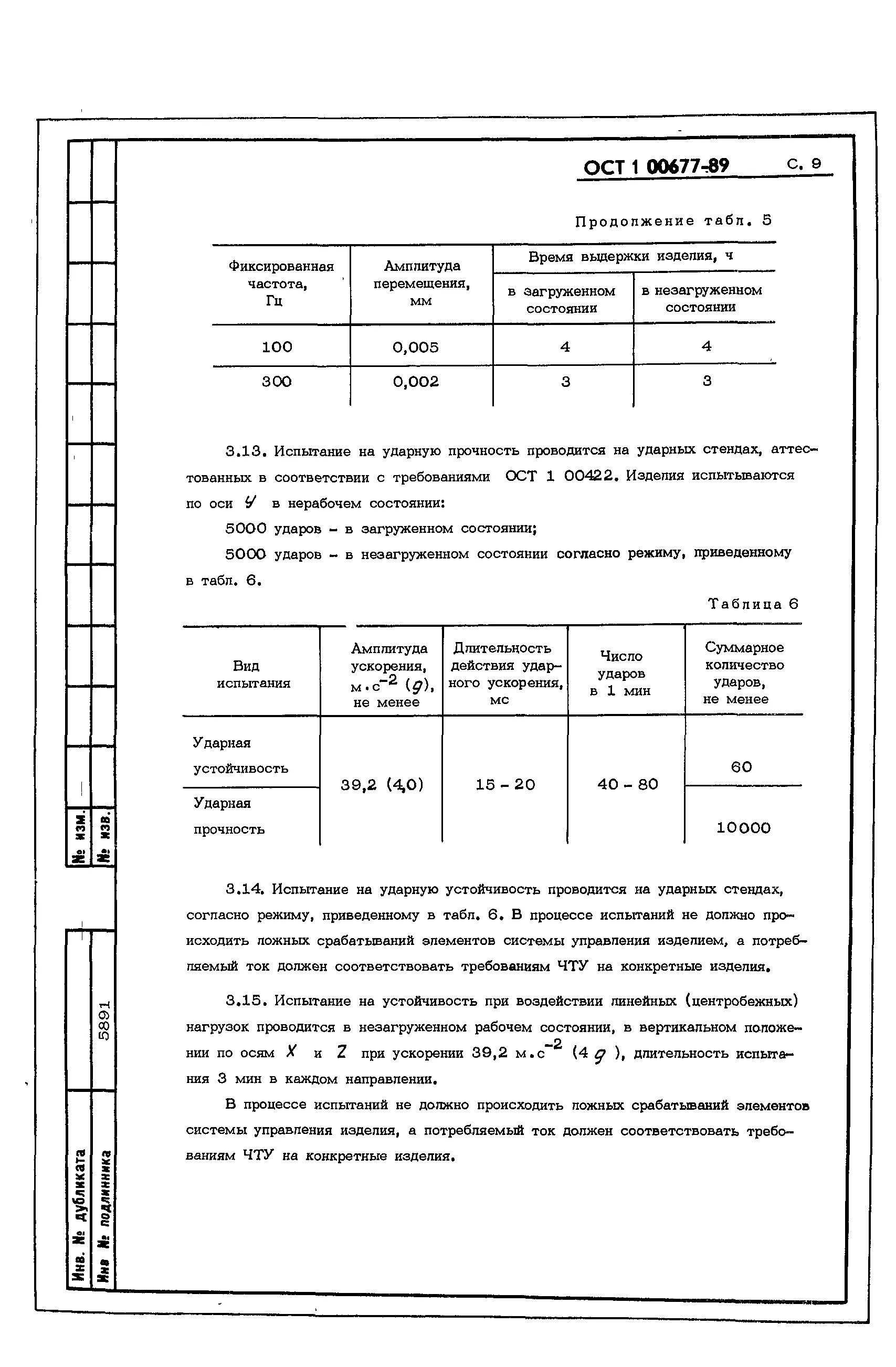 Ост 107. ОСТ 107.460007.006-92. ОСТ 6-05-422-76. ОСТ 107.460053.001-2003 изделия из пластмасс Общие технические условия. ОСТ 107.460007.006-92 материалы для объемных поглотителей.