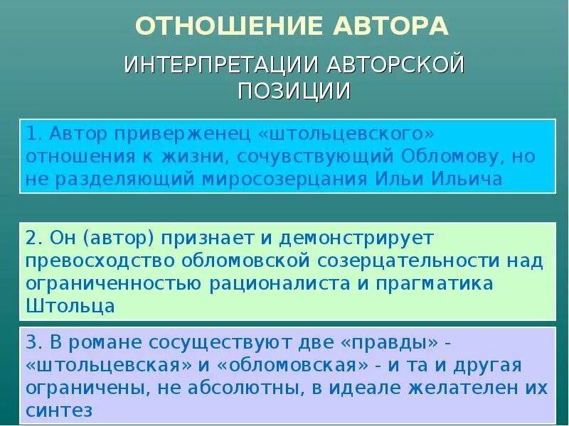 Моеотношен е к Обломову. Мое отношение к Обломову. Мое отношение к героям Обломова.