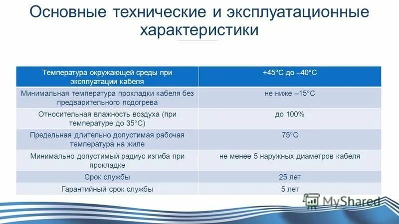 температура окружающей среды. температура окружающей среды определение. суточные колебания. факторы атмосферного давления. зависимость теплоты от температуры.