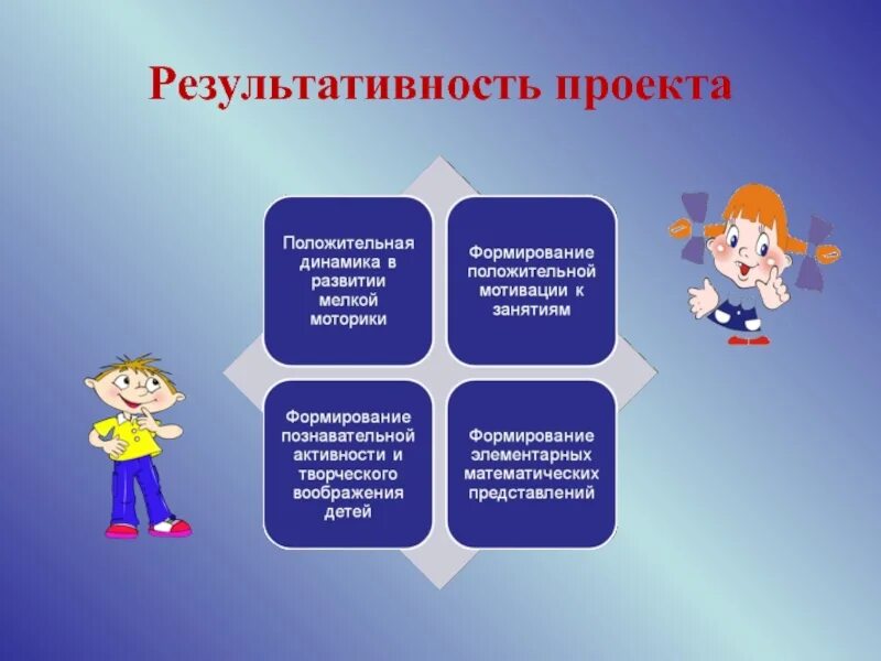 Умственная отсталость моторика. Развитие мелкой моторики у детей с умственной отсталостью. Развитие мелкой моторики у детей с УО. Моторика у умственно отсталого ребенка. Моторика у детей с умственной отсталостью.