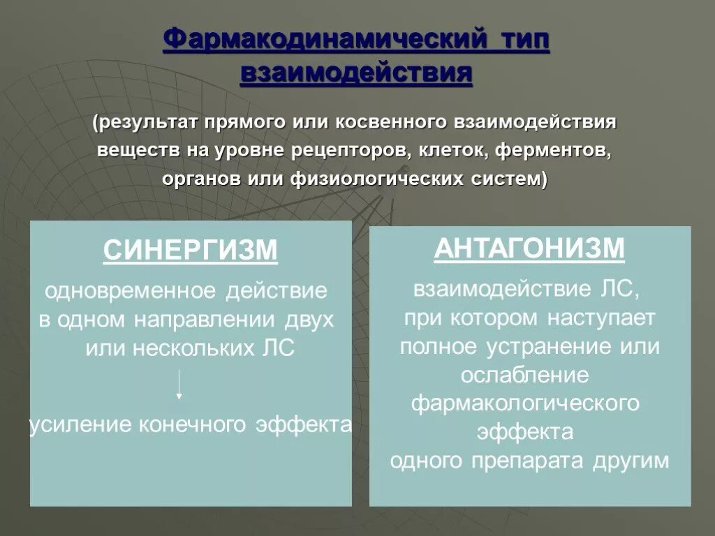 Вещество усиливающее действие. Взаимодействие лекарственных веществ. Виды взаимодействия лекарственных препаратов. Фармакодинамический Тип взаимодействия. Фармакодинамический Тип взаимодействия лекарственных средств.