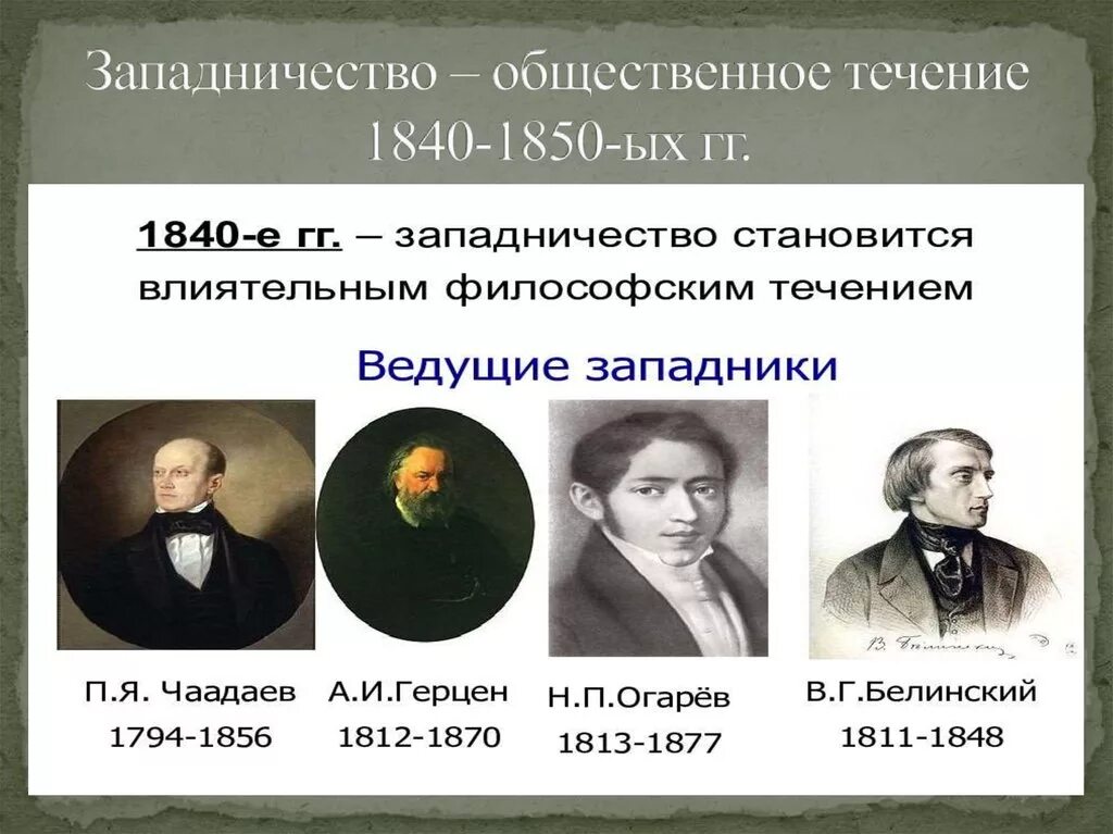 Направления западничества. Западники Чаадаев Станкевич. Западничество (в. я. Белинский, н. а. Бакунин, а. и, Герцен),. Западники 1830-1850. Представители западников в литературе 19 века.