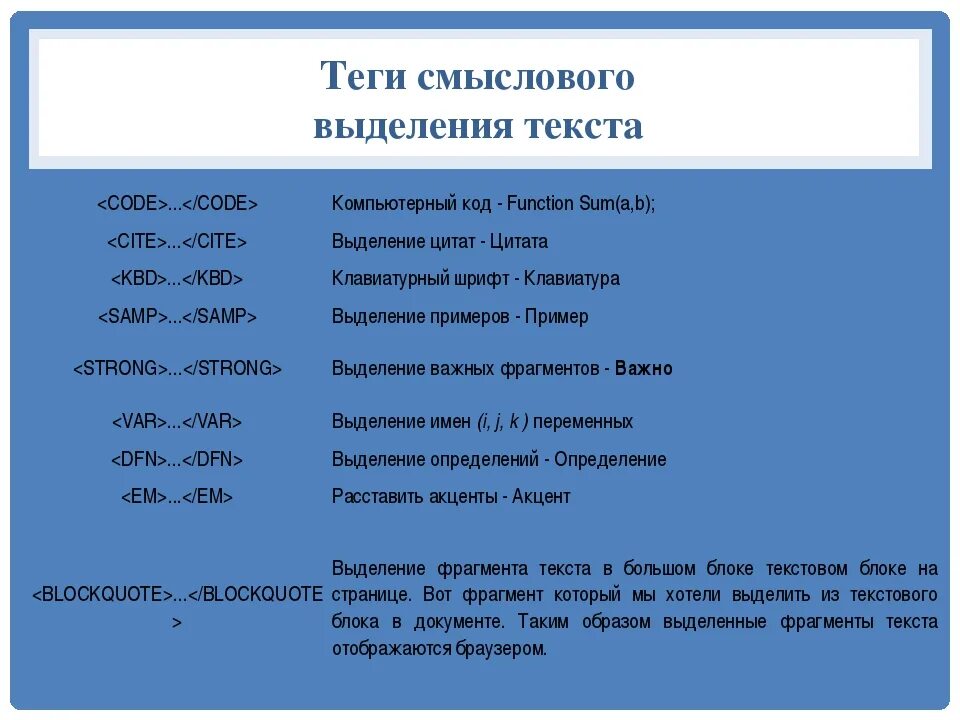 Как выделить текст в Html: Теги Strong и B, важность и выделение - Photos All Re