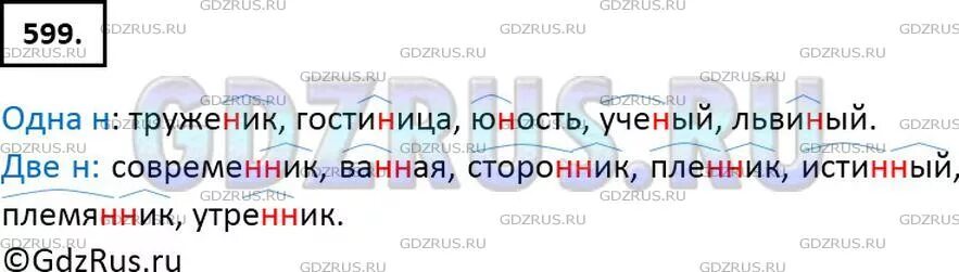 Современник труженик гостиница. Современник труженик гостиница ванная сторонник. Современник труженик гостиница ванная сторонник Юность ученый.