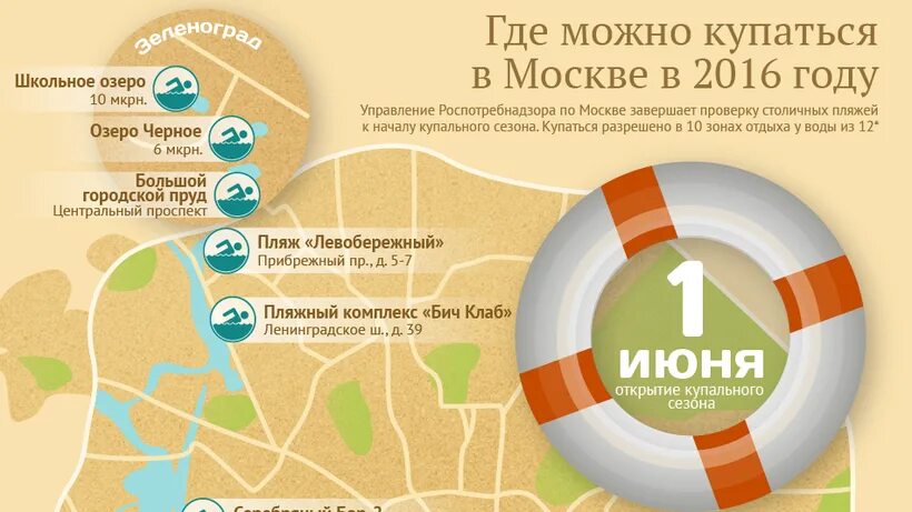 Где можно купаться в Москве. Где можно купаться в Москве летом. Места для купания в Москве на карте. Где можно искупаться в Москве летом. С какого числа можно купаться