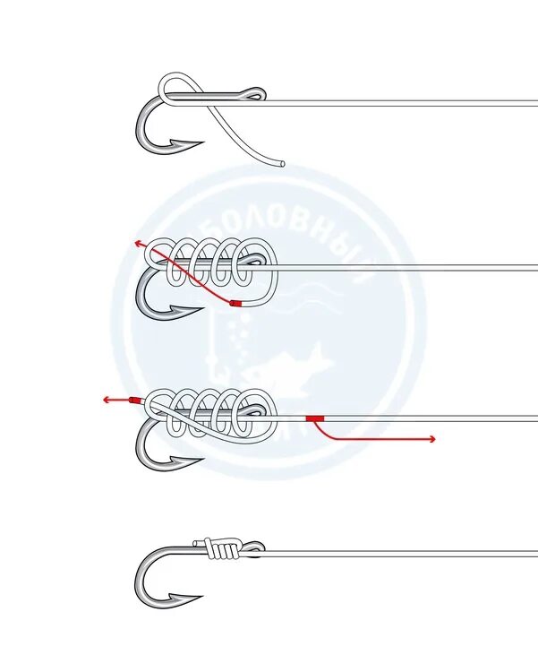 Узел для флюрокарбона крючок с лопаткой. Рыболовный узел для крючка с лопаткой. Узловяз рыболовный чертеж. Простой узел рыбацкого крючка для рыбалки.