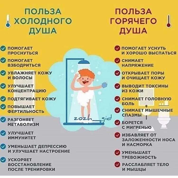 Холодная вода плюсы