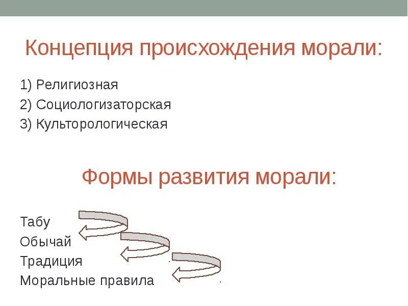 Натуралистическая концепция происхождения морали. Основные концепции морали. Основные концепции морали. Основные концепции происхождения морали. Происхождение понятия.
