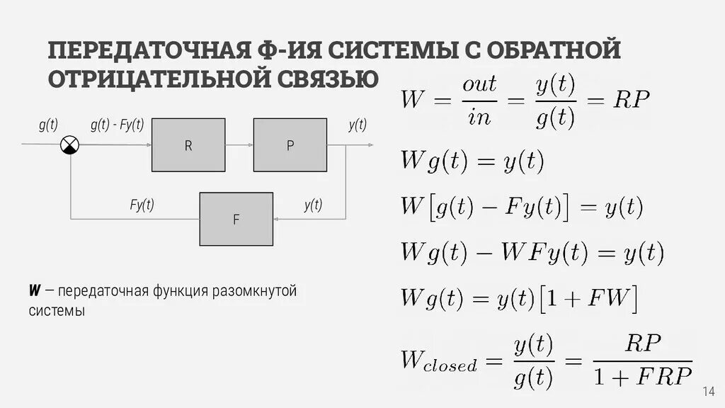 Передаточная функция разомкнутой системы. Передаточная функция разомкнутой системы