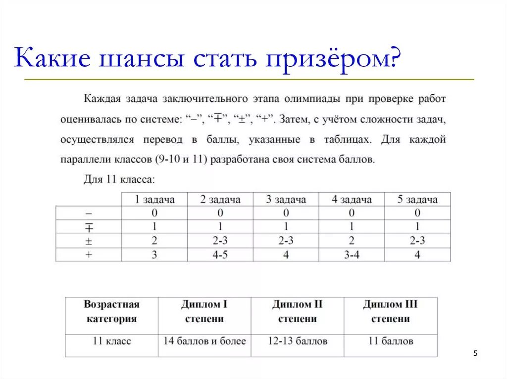 Задания заключительного этапа по химии. Какой шанс. Задачи заключительного этапа. ИТМО расшифровка. Задачи заключительного этапа в игре.