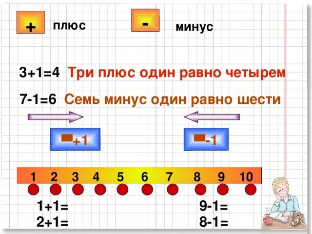 Каков ответ 30