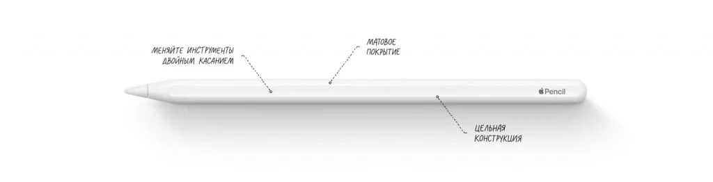 Аналог apple pencil. Апл пенсил 2 поколения. апл пенсил 1 поколения. аналог эппл пенсил 2. чертеж apple pencil 2.