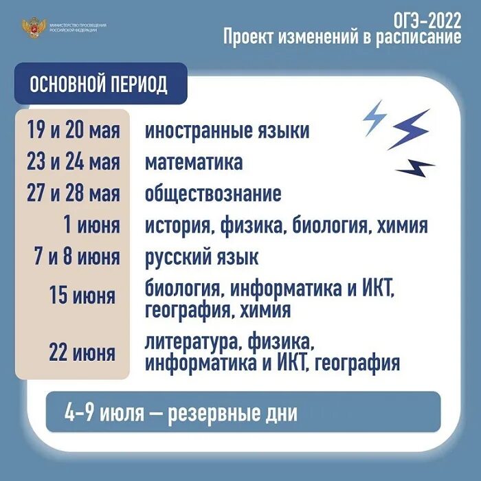 График проведения огэ 2022. Ответы огэ. Профильная математика егэ 2022 варианты. Когда пересдача егэ по математике 2024. Пересдача экзамена огэ.