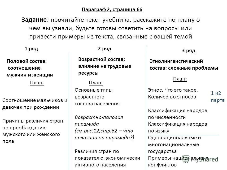 характер текста учебника