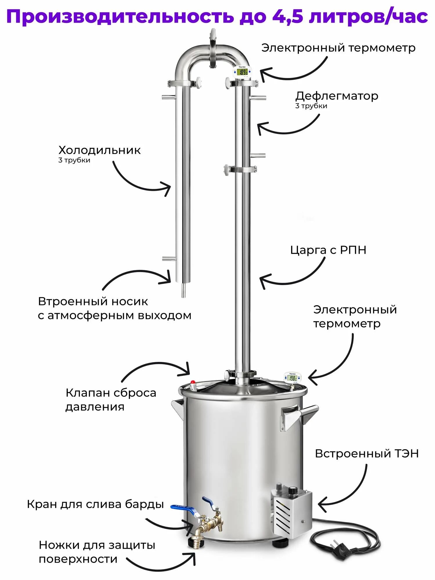 Самогонный аппарат сириус. Самогонный аппарат дистиллятор Феникс Сириус New 40 литров. Сириус New самогонный аппарат схема подключения. Дистиллятор Феникс Сириус New 20 литров инструкция. Инструкция самогонного аппарата Феникс.