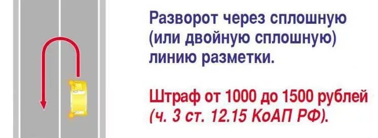 Штраф за разворот через двойную сплошную 2021. Штраф за разворот через сплошную линию. Штраф за разворот через две сплошные 2020. Разворот через сплошную штраф 2021.