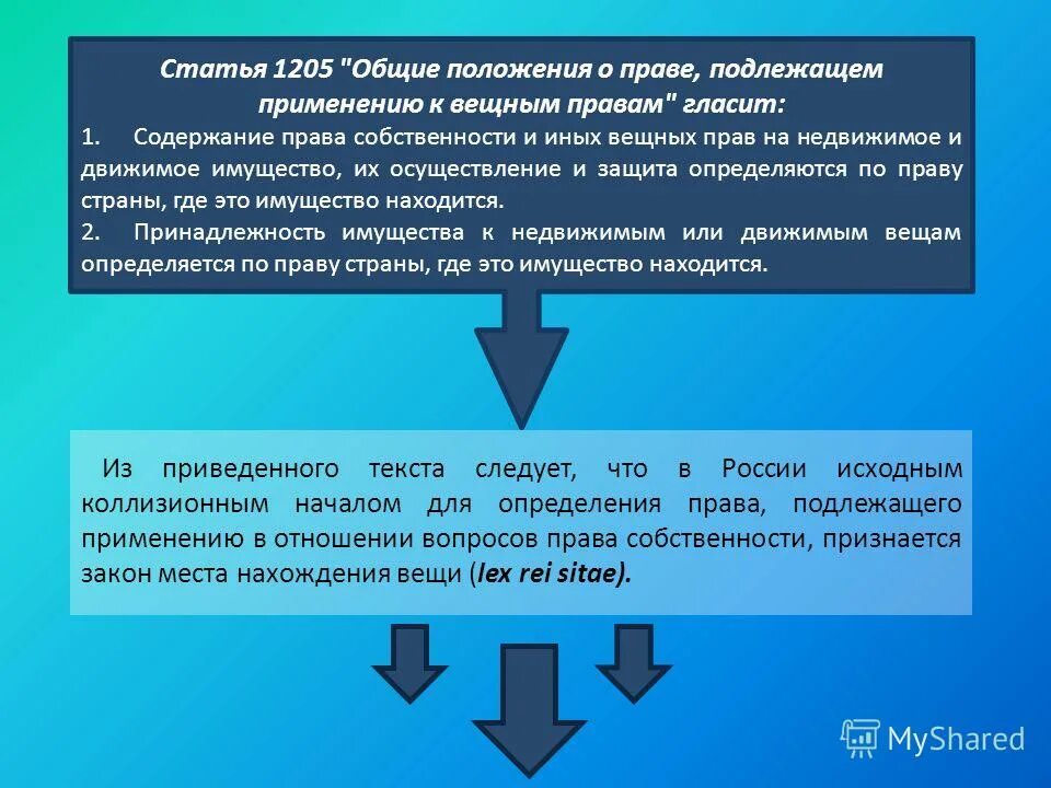 Право подлежащее применению при определении правового положения лиц. Статья 5 гражданского кодекса. Юридическая квалификация пример. Понятие юридической квалификации. Правом подлежащим применению к договору определяются.