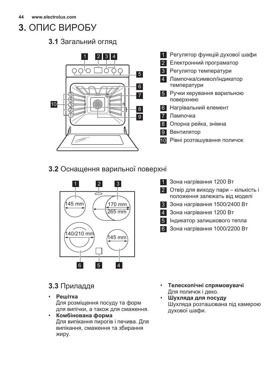 Электроплита электролюкс инструкция. Электроплита электролюкс инструкция. Электроплита electrolux ekc 5004 инструкция. Плита элга инструкция. Плита электролюкс с электрической духовкой инструкция.