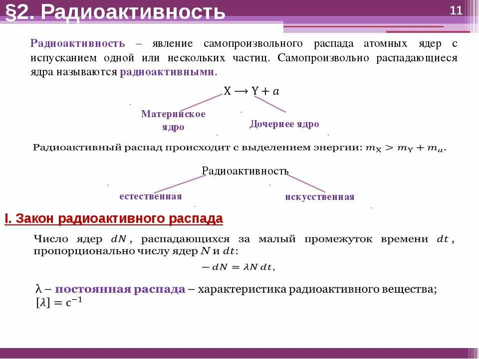 Радиоактивное излучение распадается. Самопроизвольная радиоактивность. Теория радиоактивного распада. Явление самопроизвольной радиоактивности. Радиоактивность это самопроизвольный распад.