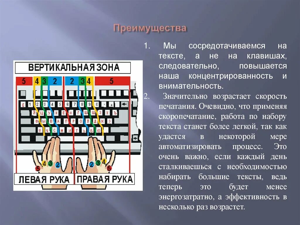 Методы набора текста. Слепой метод набора текста. Десятипальцевый метод печати. Метод слепой десятипальцевой печати. Слепой метод печати на клавиатуре.