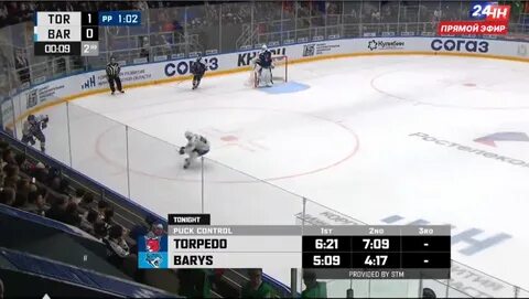 Расписание матчей кхл торпедо нижний новгород 2024