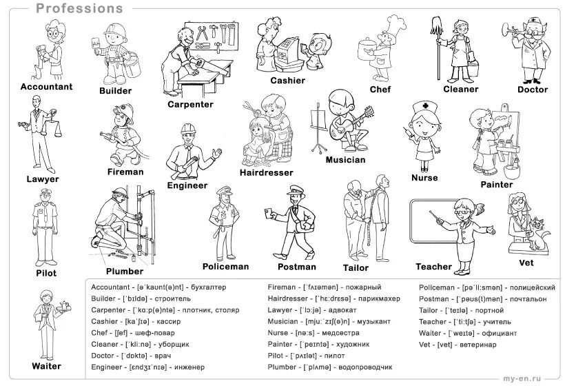 Название работ на английском. Профессии на английском языке с переводом 4 класс. Профессии на английском упражнения. Профессии на английском для детей. Профессии потанглискому.