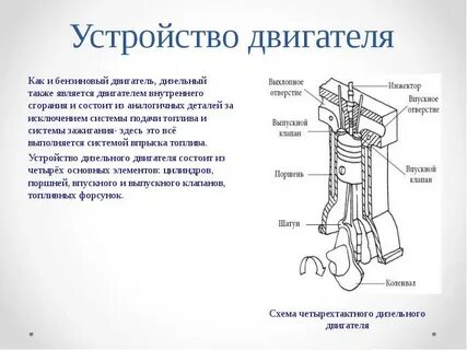 Устройство системы дизеля