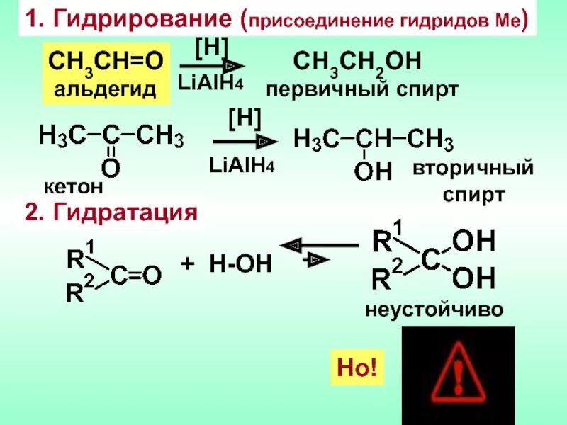 Гидратация этанали