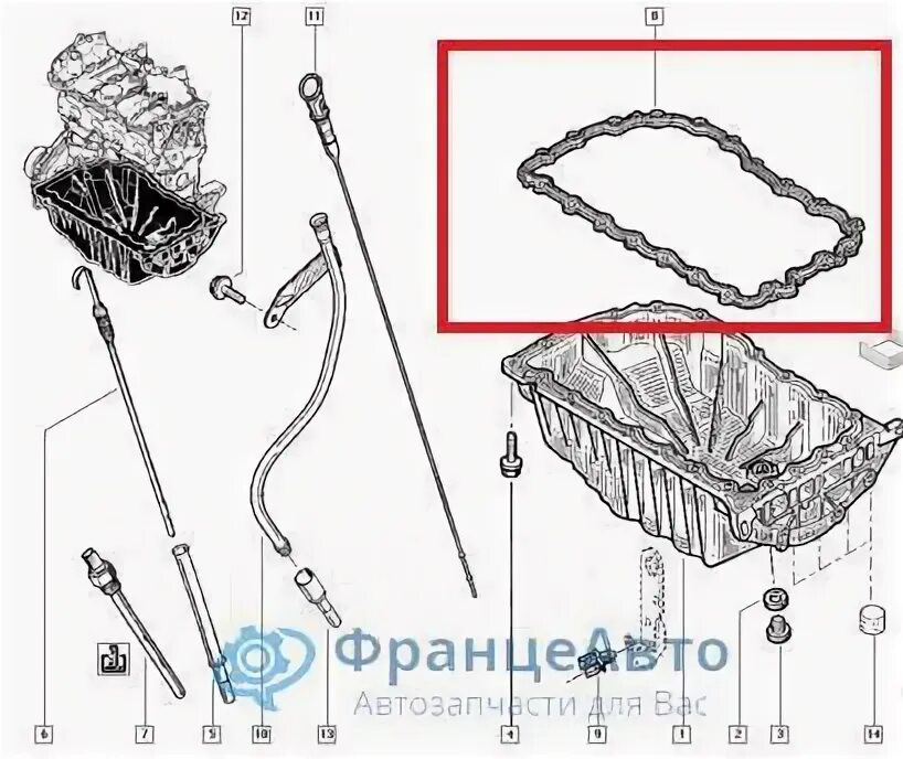 Поддон дастер 2.0. Прокладка поддона Рено Дастер 2.0 f4r 400. Поддон двигателя Дастер 2.0. Прокладка поддона МКПП Дастер 2.0 f4r. Поддон картера Diesel k9k 858 Duster.