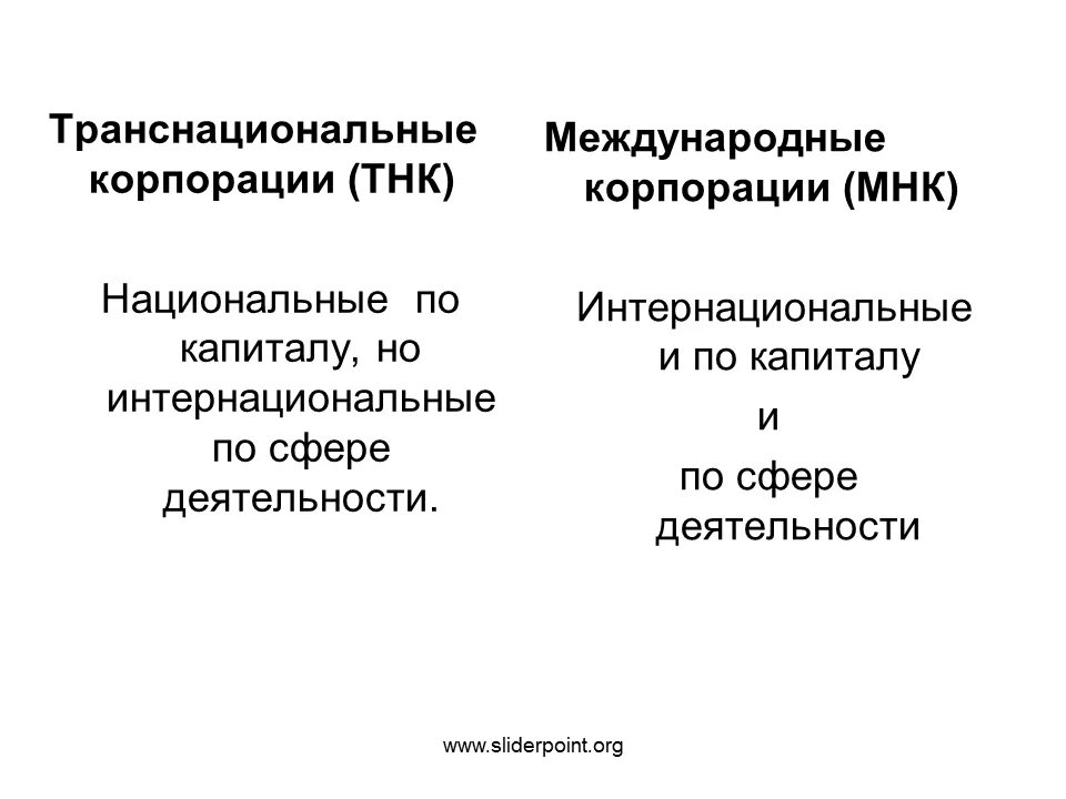 Многонациональные корпорации. Какие тнк лидируют в отраслях электроэнергетики. Виды международных корпораций. Транснациональные корпорации (тнк), виды. Тнк и мнк.