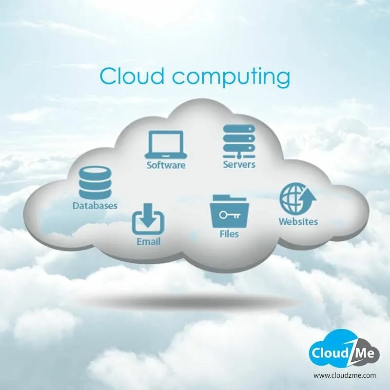 Облачные вычисления. Инфраструктура облачных вычислений. Облачные вычисления + автомобили. SLA облачные.