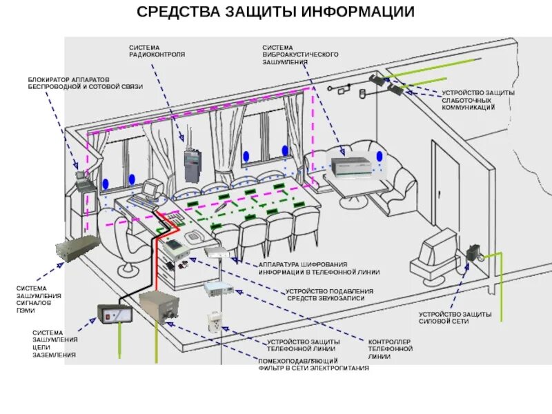 Файл: Лабораторная работа 1 исследование характеристик прибора приемноконтрольно