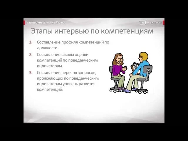 Структурированное клиническое интервью. Структурированное интервью по компетенциям. этапы интервью по компетенциям. структурированное собеседование. пример интервью с подруги.