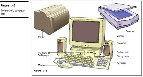 Define crt