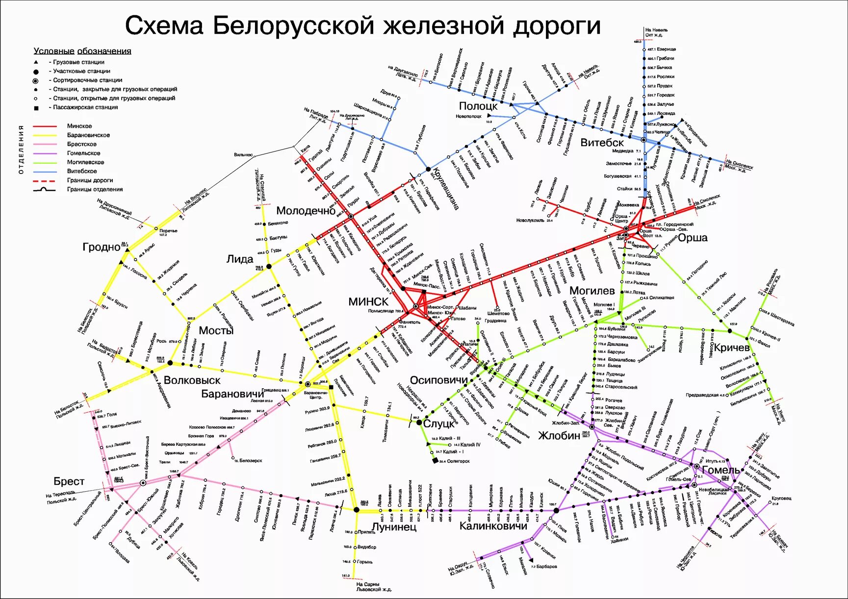 Железнодорожная карта Беларуси со станциями. Карта Белоруссии с ЖД станциями. Схема железных дорог Беларуси. Карта ж/д дорог Белоруссии. Железные дороги направления