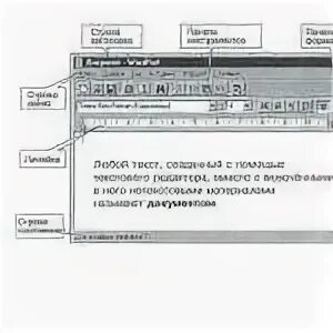 Кнопки панели форматирования. Кнопки панели форматирования